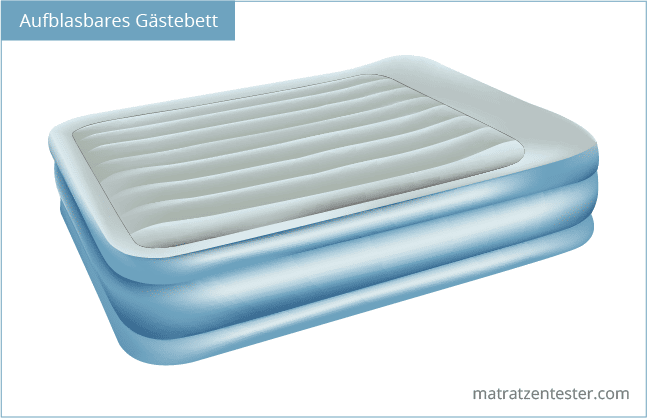 Aufblasbares Gästebett